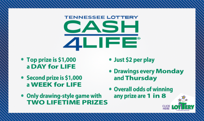 virginia lottery cash 4 life winning numbers
